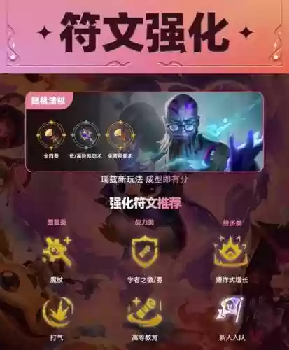 云顶六学者阵容搭配,云顶6级阵容插图1 云顶六学者阵容搭配,云顶6级阵容插图1