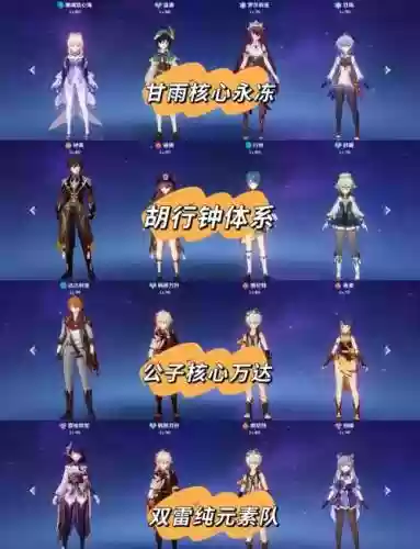 元神最强阵容搭配,元神最强队伍插图1 元神最强阵容搭配,元神最强队伍插图1