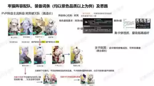 吟游之诗阵容搭配攻略,吟游诗人值得培养吗插图1 吟游之诗阵容搭配攻略,吟游诗人值得培养吗插图1