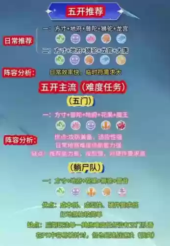 梦幻西游5输出阵容搭配，梦幻西游五攻略插图