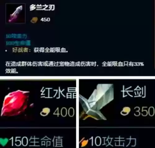 多兰棍有这装备吗,多兰剑能合成什么装备插图1 多兰棍有这装备吗,多兰剑能合成什么装备插图1