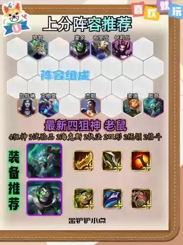 四狙神阵容怎么搭配6.5，四星狙击干员排行插图